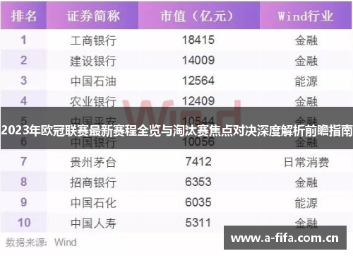 2023年欧冠联赛最新赛程全览与淘汰赛焦点对决深度解析前瞻指南 2023年欧冠联赛最新赛程全览与淘汰赛焦点对决深度解析前瞻指南